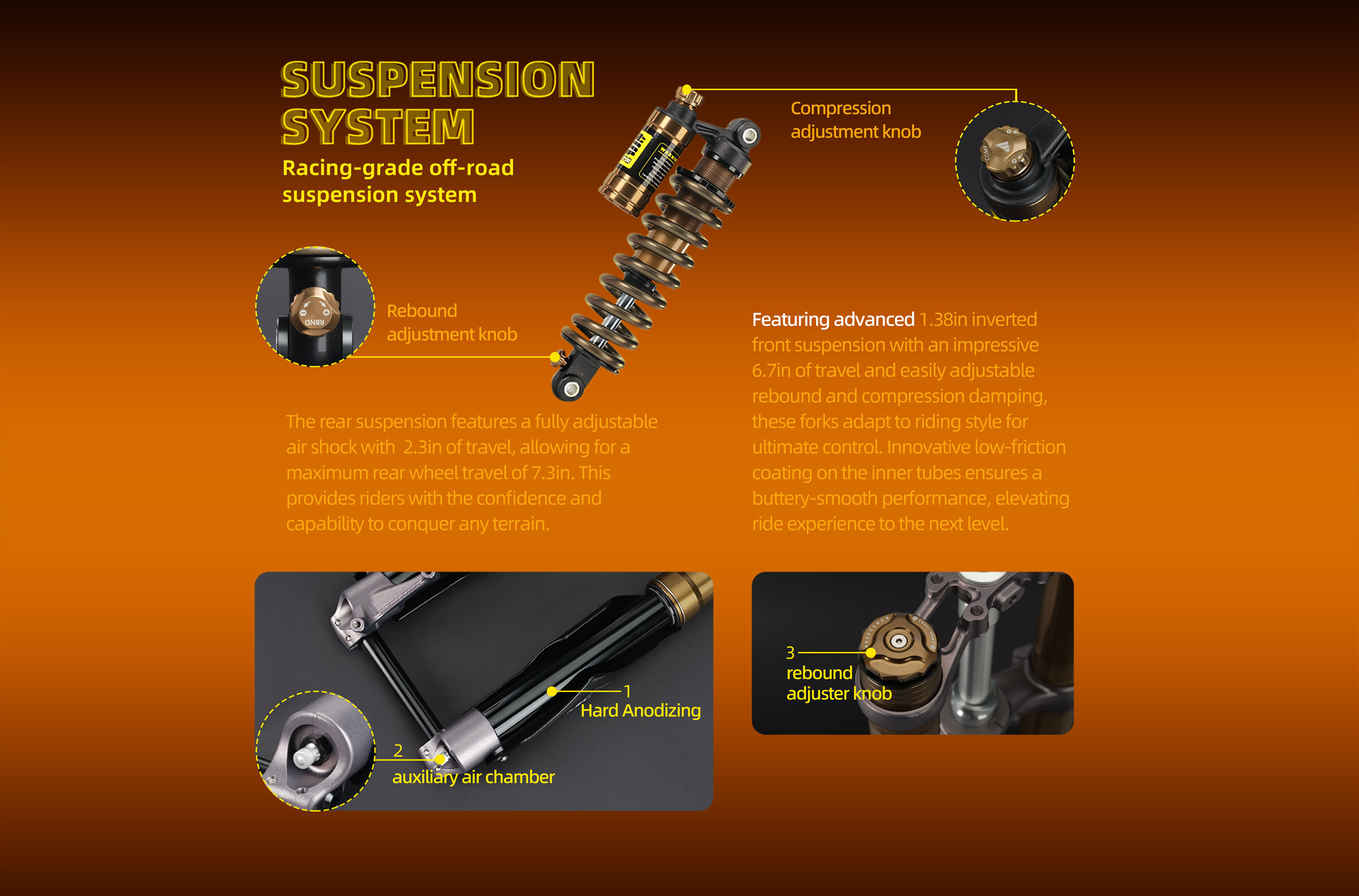 Hyper Bee | Surron USA